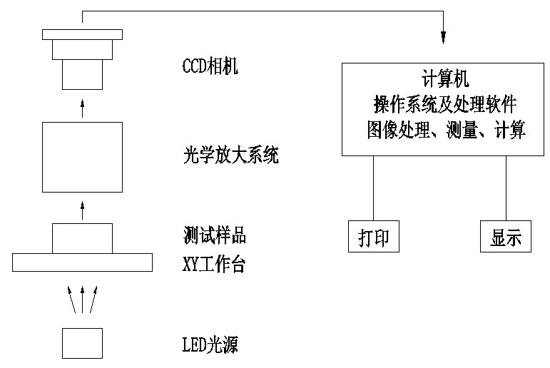 1556975308763955.png 圖片1.png