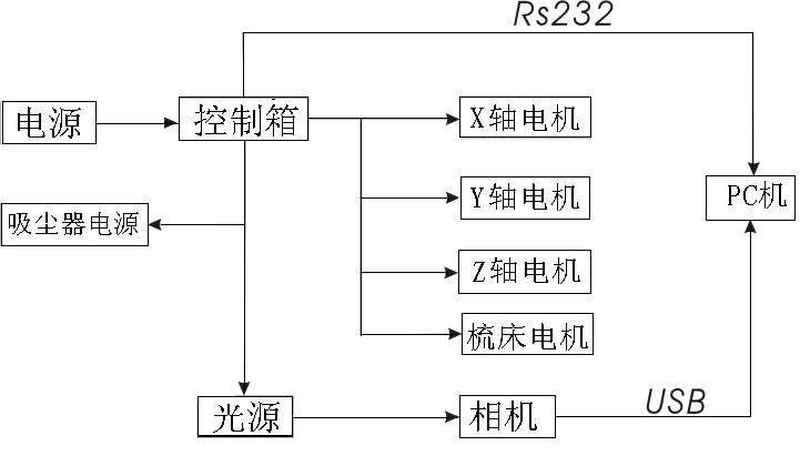 1556975328578004.png 圖片2.png