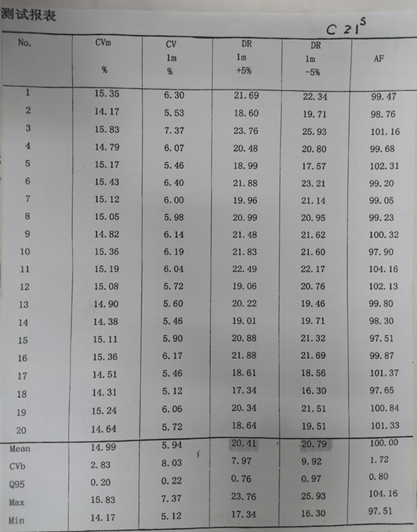 1566357028717952.png 圖片6.png